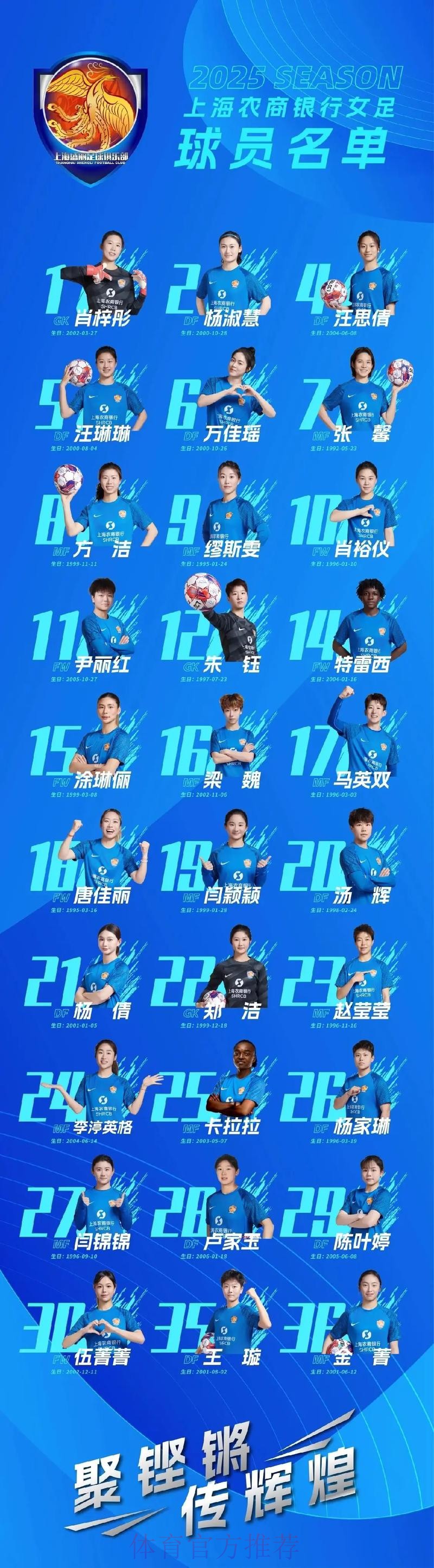 2021女超联赛第三阶段再战一轮 上海农商银行登上积分榜首